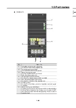 Предварительный просмотр 51 страницы Sanyo Denki SANMOTION 3E S Instruction Manual