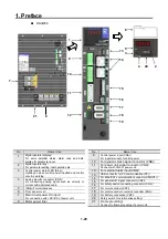 Предварительный просмотр 52 страницы Sanyo Denki SANMOTION 3E S Instruction Manual