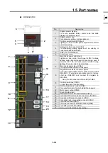 Предварительный просмотр 53 страницы Sanyo Denki SANMOTION 3E S Instruction Manual