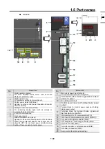 Предварительный просмотр 55 страницы Sanyo Denki SANMOTION 3E S Instruction Manual