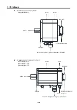 Предварительный просмотр 62 страницы Sanyo Denki SANMOTION 3E S Instruction Manual