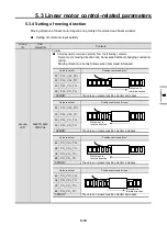 Предварительный просмотр 193 страницы Sanyo Denki SANMOTION 3E S Instruction Manual