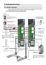 Предварительный просмотр 354 страницы Sanyo Denki SANMOTION 3E S Instruction Manual