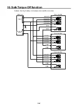 Предварительный просмотр 372 страницы Sanyo Denki SANMOTION 3E S Instruction Manual