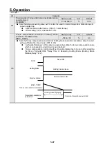 Предварительный просмотр 220 страницы Sanyo Denki Sanmotion R 3E S Instruction Manual