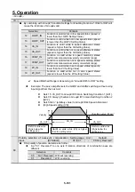 Предварительный просмотр 224 страницы Sanyo Denki Sanmotion R 3E S Instruction Manual