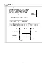 Предварительный просмотр 244 страницы Sanyo Denki Sanmotion R 3E S Instruction Manual