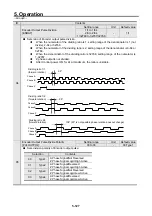 Предварительный просмотр 250 страницы Sanyo Denki Sanmotion R 3E S Instruction Manual