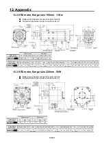 Предварительный просмотр 458 страницы Sanyo Denki Sanmotion R 3E S Instruction Manual