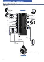 Preview for 20 page of Sanyo Denki SANMOTION R3E Manual