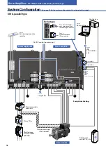 Предварительный просмотр 58 страницы Sanyo Denki SANMOTION R3E Manual