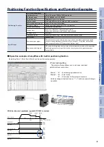 Предварительный просмотр 61 страницы Sanyo Denki SANMOTION R3E Manual