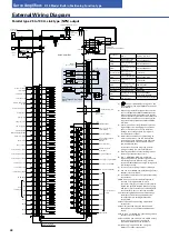 Предварительный просмотр 68 страницы Sanyo Denki SANMOTION R3E Manual