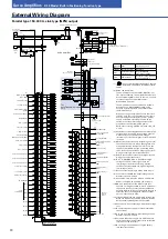 Предварительный просмотр 70 страницы Sanyo Denki SANMOTION R3E Manual