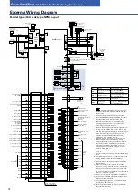 Предварительный просмотр 72 страницы Sanyo Denki SANMOTION R3E Manual