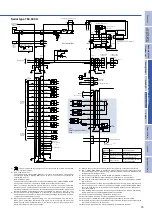 Предварительный просмотр 75 страницы Sanyo Denki SANMOTION R3E Manual