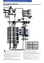 Предварительный просмотр 76 страницы Sanyo Denki SANMOTION R3E Manual