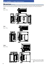 Предварительный просмотр 80 страницы Sanyo Denki SANMOTION R3E Manual