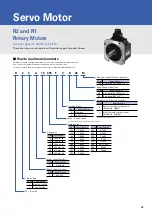 Предварительный просмотр 83 страницы Sanyo Denki SANMOTION R3E Manual