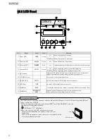 Preview for 14 page of Sanyo Denki Sanups A11J Instruction Manual