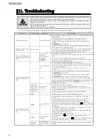 Preview for 40 page of Sanyo Denki Sanups A11J Instruction Manual