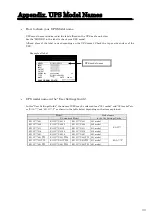 Preview for 35 page of Sanyo Denki SANUPS E11A Series User Settings Manual