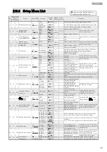 Предварительный просмотр 35 страницы Sanyo Denki SANUPS E11A102 Series Instruction Manual