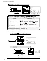 Preview for 32 page of Sanyo Denki SANUPS E11A102U Instruction Manual