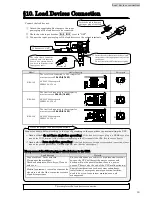 Preview for 33 page of Sanyo Denki SANUPS E11A102U Instruction Manual