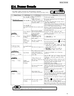 Preview for 47 page of Sanyo Denki SANUPS E11A102U Instruction Manual