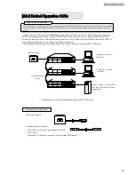 Preview for 57 page of Sanyo Denki SANUPS E11A102U Instruction Manual