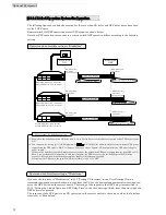 Preview for 60 page of Sanyo Denki SANUPS E11A102U Instruction Manual