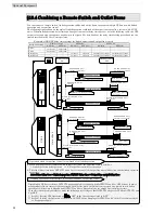 Preview for 64 page of Sanyo Denki SANUPS E11A102U Instruction Manual