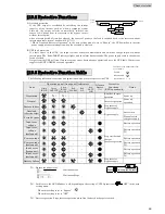 Preview for 69 page of Sanyo Denki SANUPS E11A102U Instruction Manual