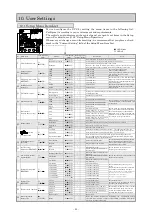 Предварительный просмотр 26 страницы Sanyo Denki SANUPS E11A202U Instruction Manual