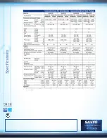 Preview for 2 page of Sanyo 000-31 Specifications