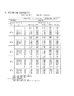 Предварительный просмотр 11 страницы Sanyo 09K11W Service Manual