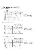 Предварительный просмотр 12 страницы Sanyo 09K11W Service Manual