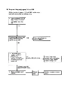 Предварительный просмотр 36 страницы Sanyo 09K11W Service Manual