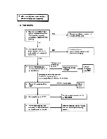 Предварительный просмотр 37 страницы Sanyo 09K11W Service Manual