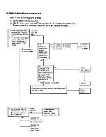 Предварительный просмотр 39 страницы Sanyo 09K11W Service Manual