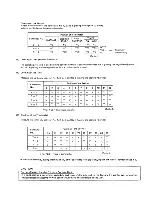 Предварительный просмотр 58 страницы Sanyo 09K11W Service Manual