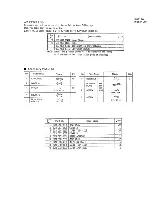 Предварительный просмотр 67 страницы Sanyo 09K11W Service Manual