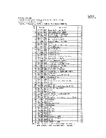 Предварительный просмотр 68 страницы Sanyo 09K11W Service Manual