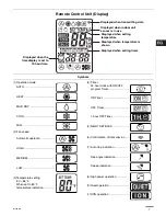 Preview for 7 page of Sanyo 09KHS71 Instruction Manual