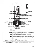 Preview for 8 page of Sanyo 09KHS71 Instruction Manual