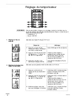 Preview for 42 page of Sanyo 09KHS71 Instruction Manual