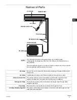 Предварительный просмотр 5 страницы Sanyo 09KLS71 Instruction Manual