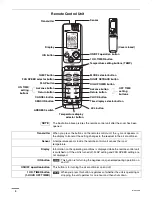 Предварительный просмотр 8 страницы Sanyo 09KLS71 Instruction Manual