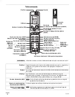 Предварительный просмотр 32 страницы Sanyo 09KLS71 Instruction Manual